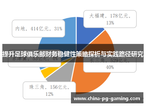 提升足球俱乐部财务稳健性策略探析与实践路径研究