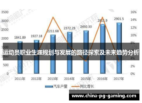 运动员职业生涯规划与发展的路径探索及未来趋势分析
