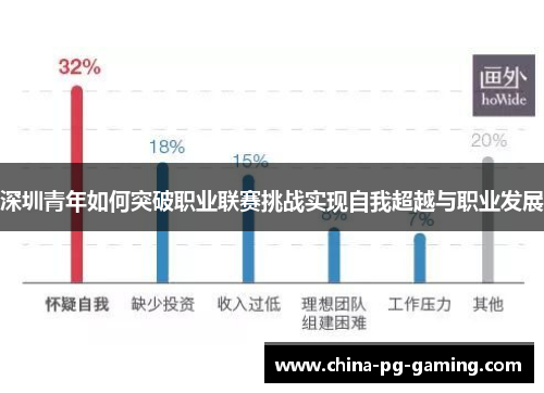 深圳青年如何突破职业联赛挑战实现自我超越与职业发展