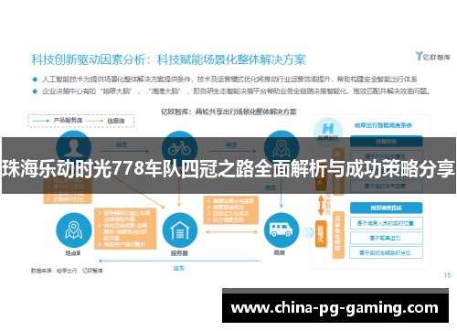 珠海乐动时光778车队四冠之路全面解析与成功策略分享