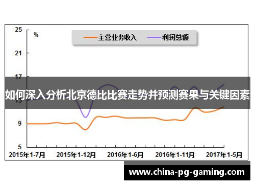 如何深入分析北京德比比赛走势并预测赛果与关键因素