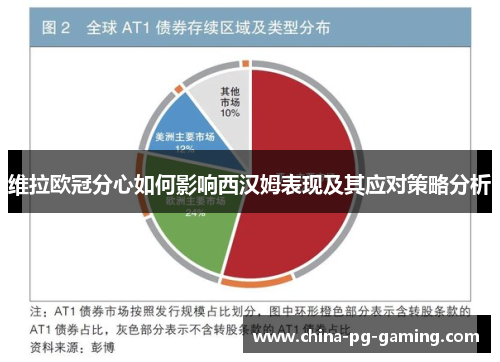 维拉欧冠分心如何影响西汉姆表现及其应对策略分析