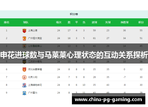 申花进球数与马莱莱心理状态的互动关系探析