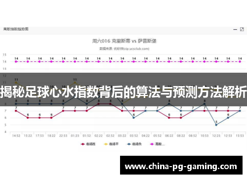 揭秘足球心水指数背后的算法与预测方法解析