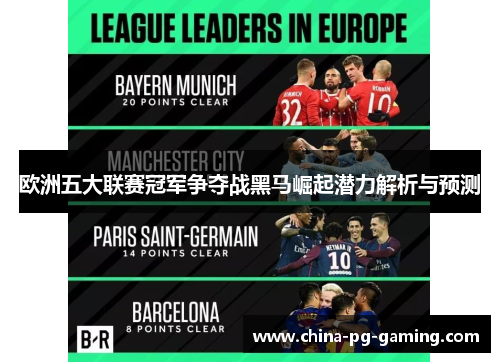 欧洲五大联赛冠军争夺战黑马崛起潜力解析与预测