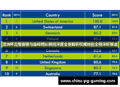 澳洲杯完整赛程与巅峰精彩瞬间深度全景解析权威特别全程深析报道