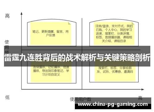 雷霆九连胜背后的战术解析与关键策略剖析 雷霆九连胜背后的战术解析与关键策略剖析