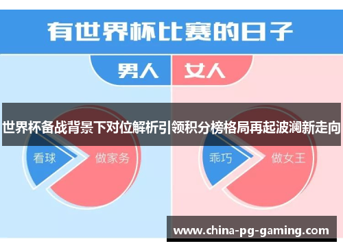 世界杯备战背景下对位解析引领积分榜格局再起波澜新走向 世界杯备战背景下对位解析引领积分榜格局再起波澜新走向
