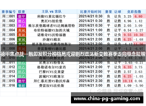 德甲焦点战一触即发积分榜格局或迎剧烈震荡新变数赛季走向悬念陡增